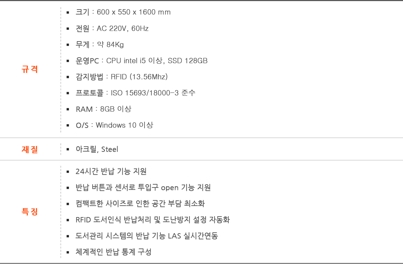 10. 무인반납시스템_WN R810_스펙.jpg